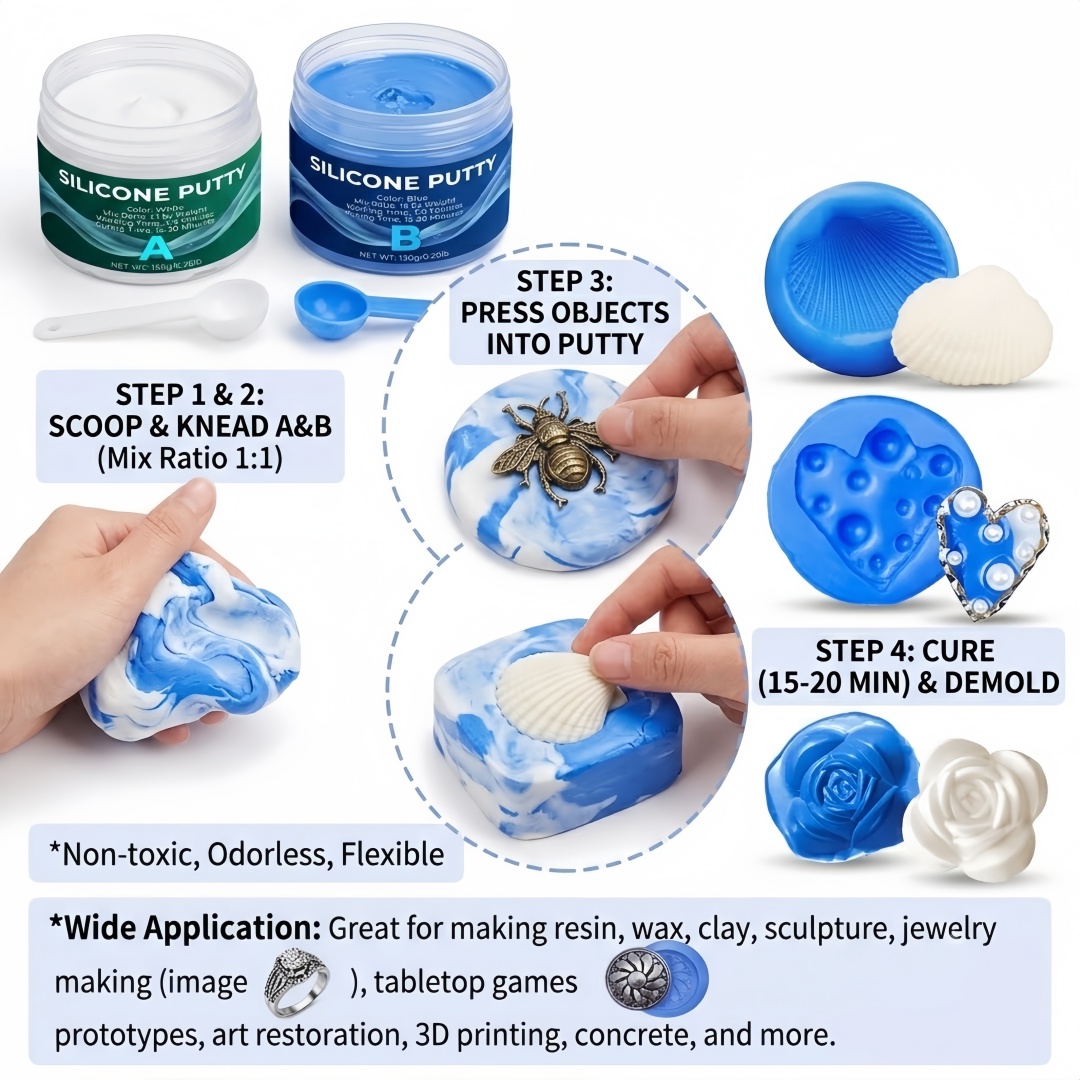 Силиконовые формы для изготовл – обзор и цена Supplies Of Candle